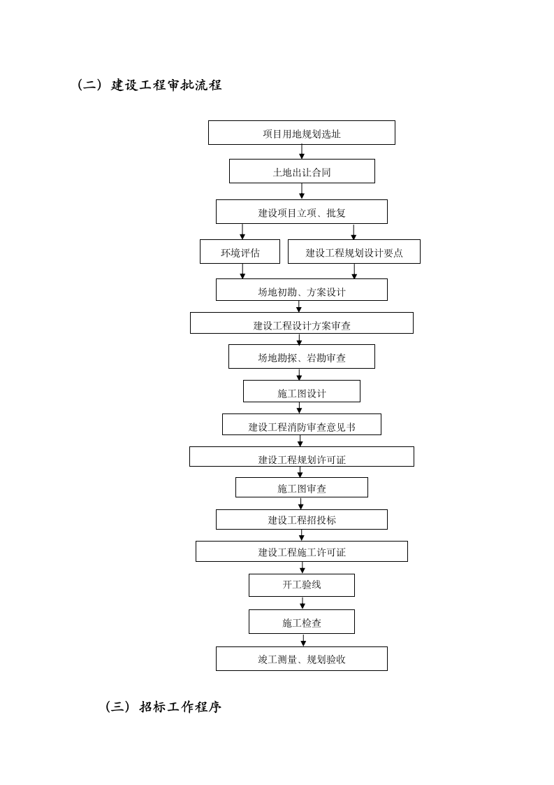 建设工程项目管理工作流程汇编.docx第2页