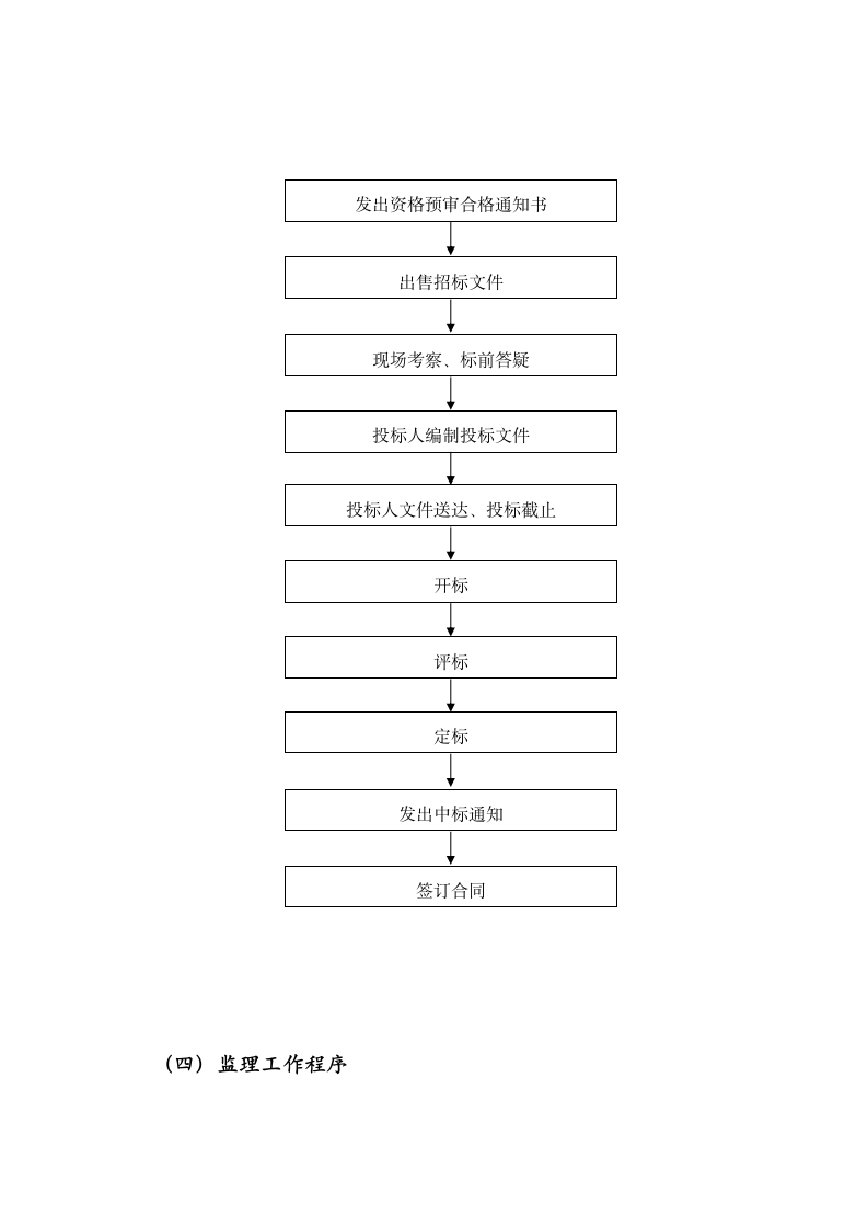 建设工程项目管理工作流程汇编.docx第3页