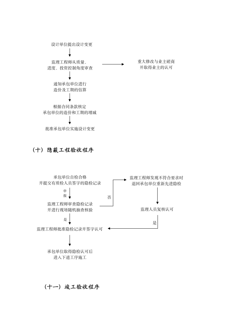 建设工程项目管理工作流程汇编.docx第9页