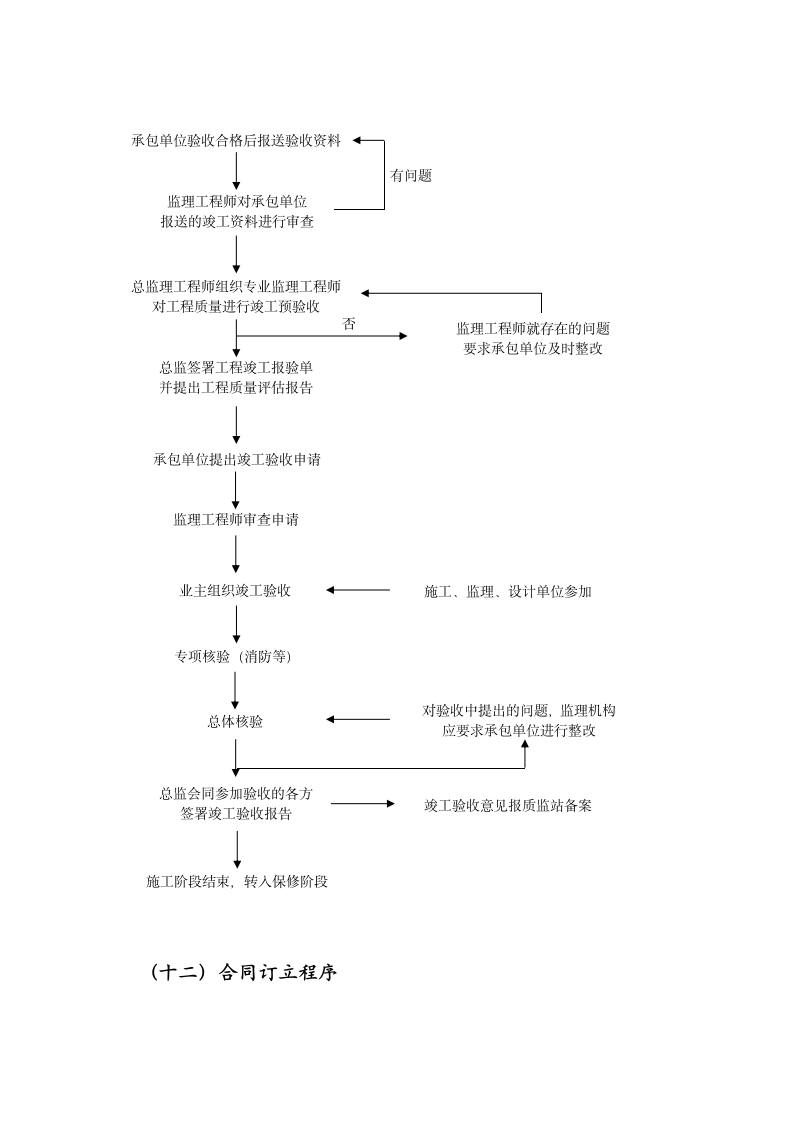 建设工程项目管理工作流程汇编.docx第10页