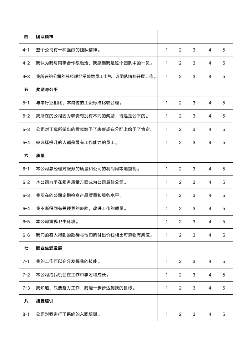 员工满意度调查表.doc第2页