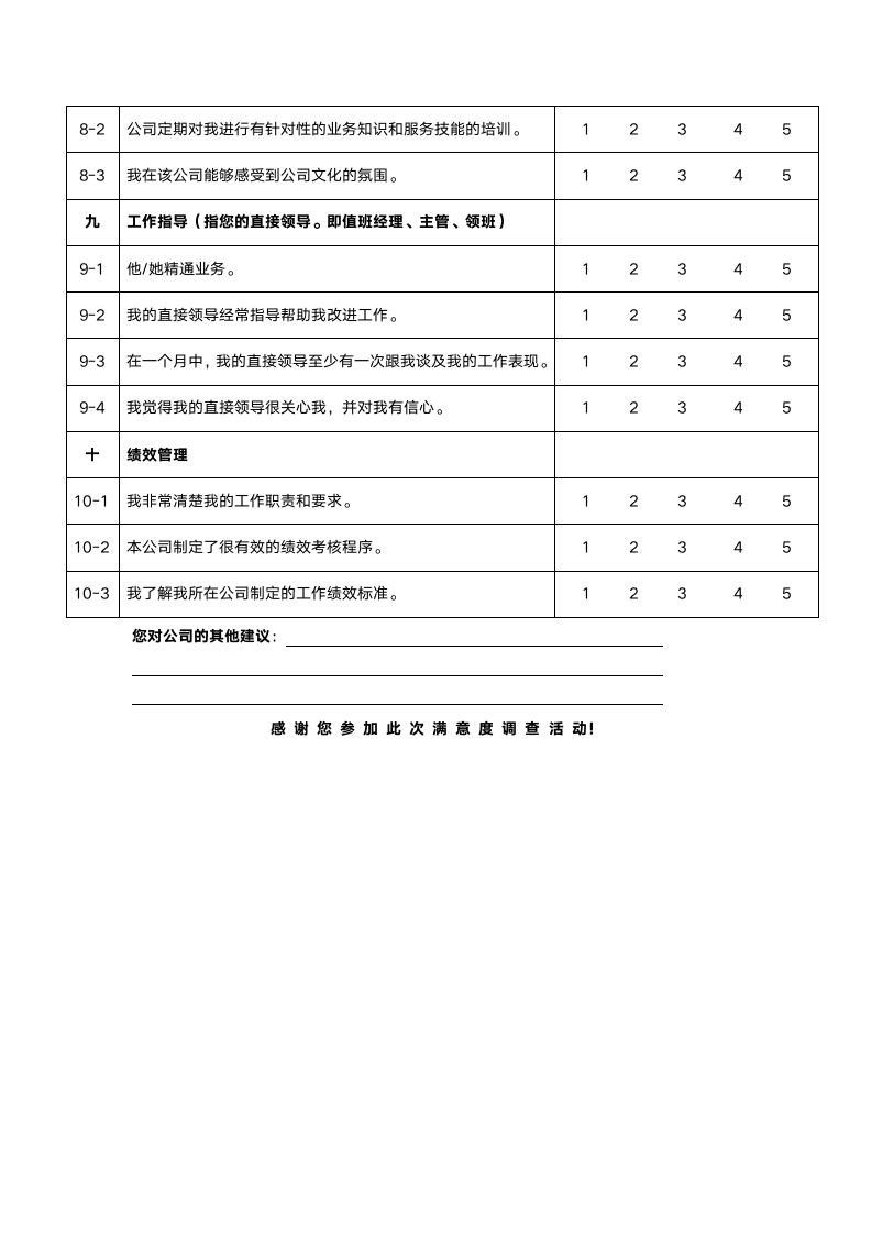 员工满意度调查表.doc第3页