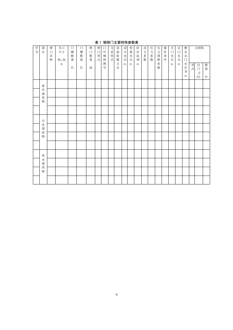 钢闸门设计大纲范本.doc第9页