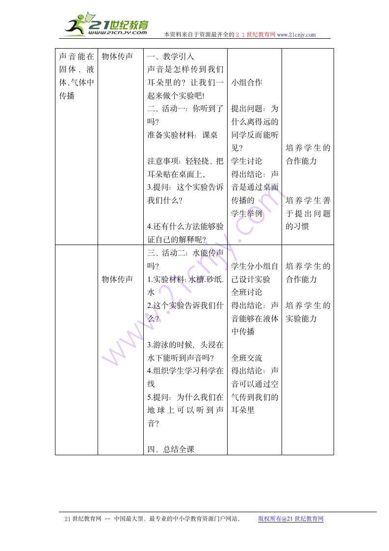 （冀教版）三年级科学下册教案 物体传声教案.doc第2页