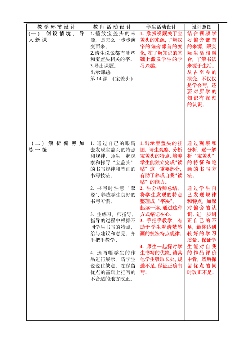 西泠印社 版四年级书法下册《第14课 宝盖头与雨字头    宝盖头》教学设计.doc第2页