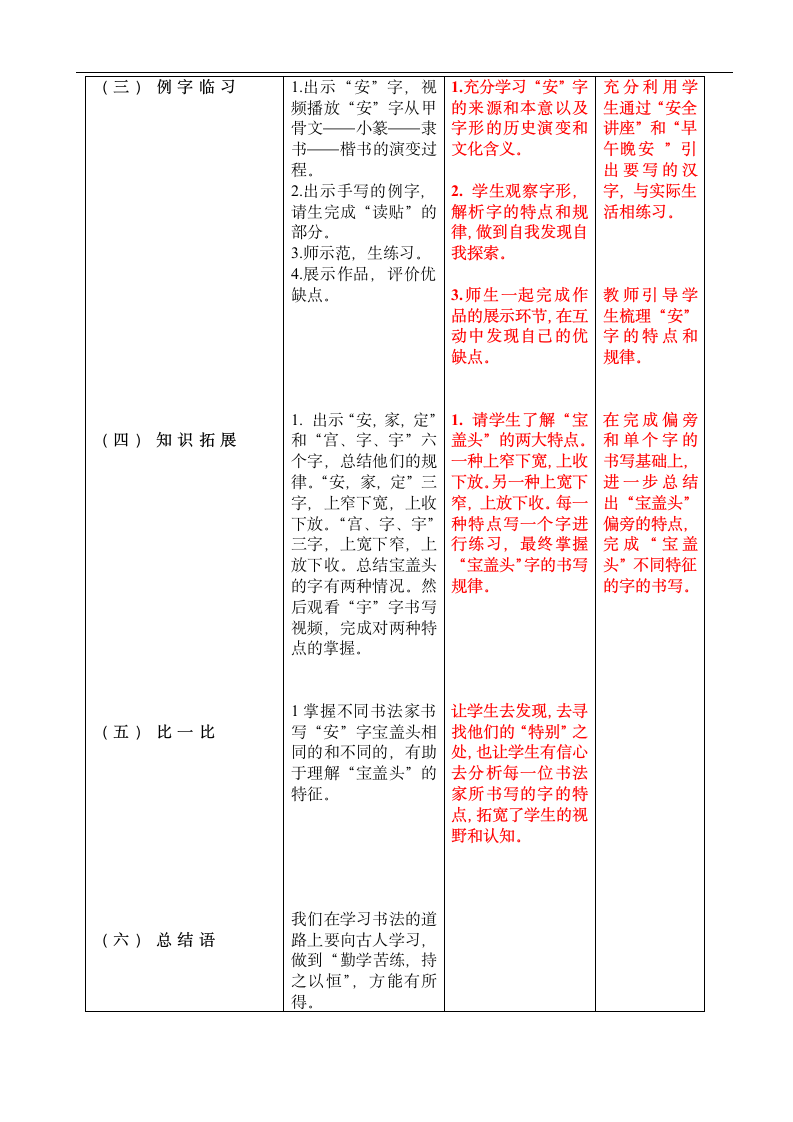 西泠印社 版四年级书法下册《第14课 宝盖头与雨字头    宝盖头》教学设计.doc第3页