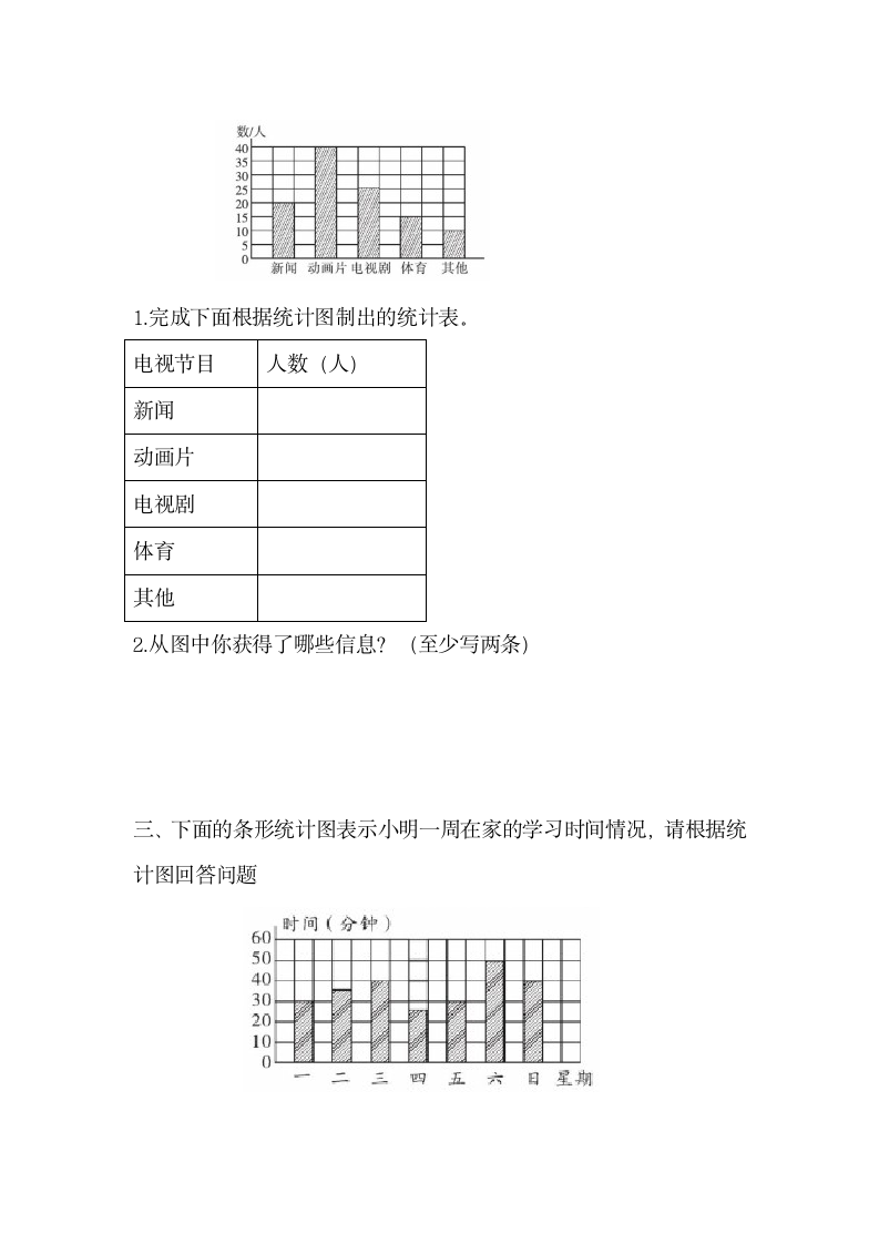 七条形统计图同步训练  2021-2022学年四年级上册数学人教版（含答案）.doc第2页