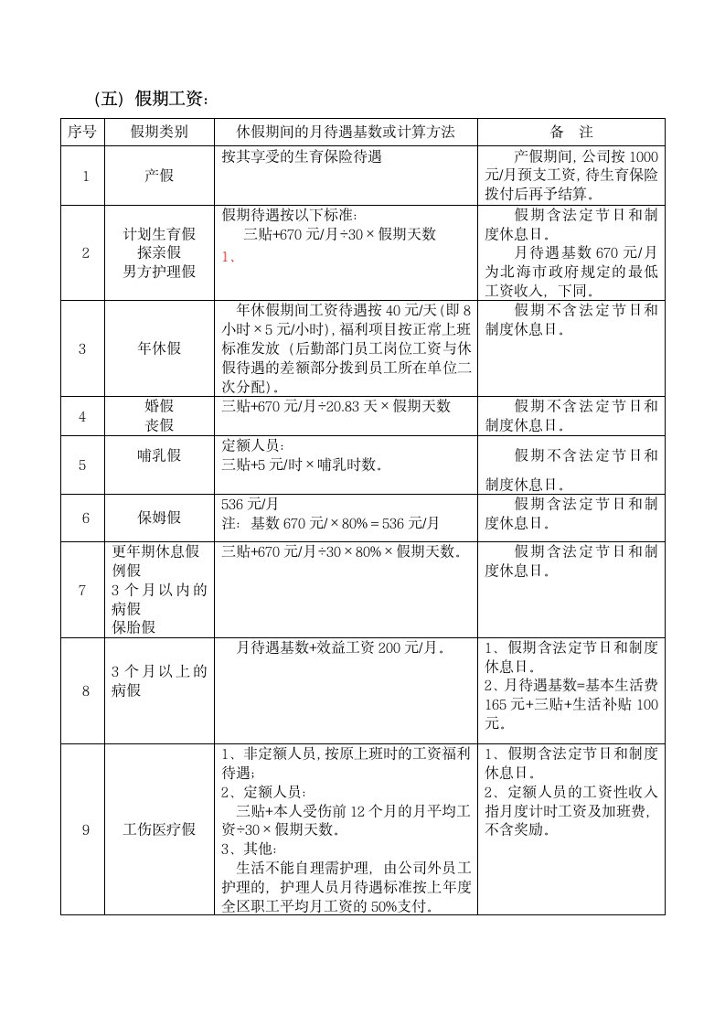 员工休假管理规定.docx第10页