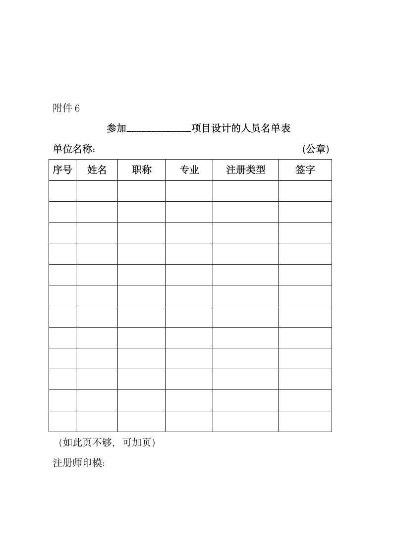 勘察、设计合同.docx第17页