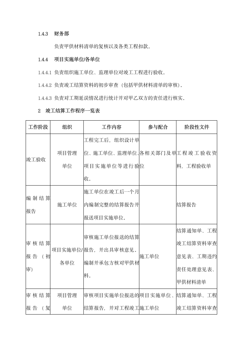 建筑工程竣工结算管理制度.docx第2页