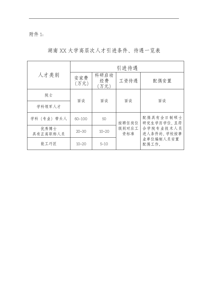 高等院校院高层次人才管理办法.docx第7页