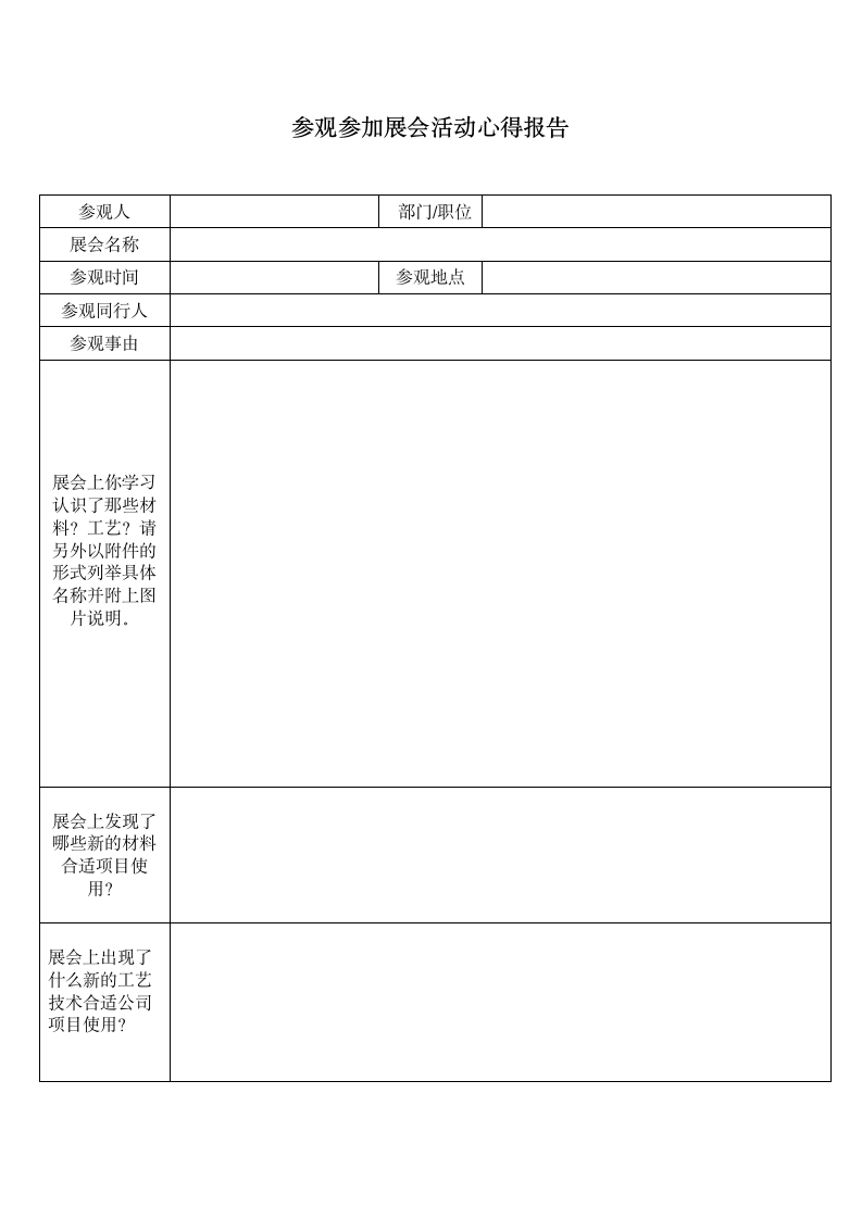 参观参加展会活动心得报告.doc第1页