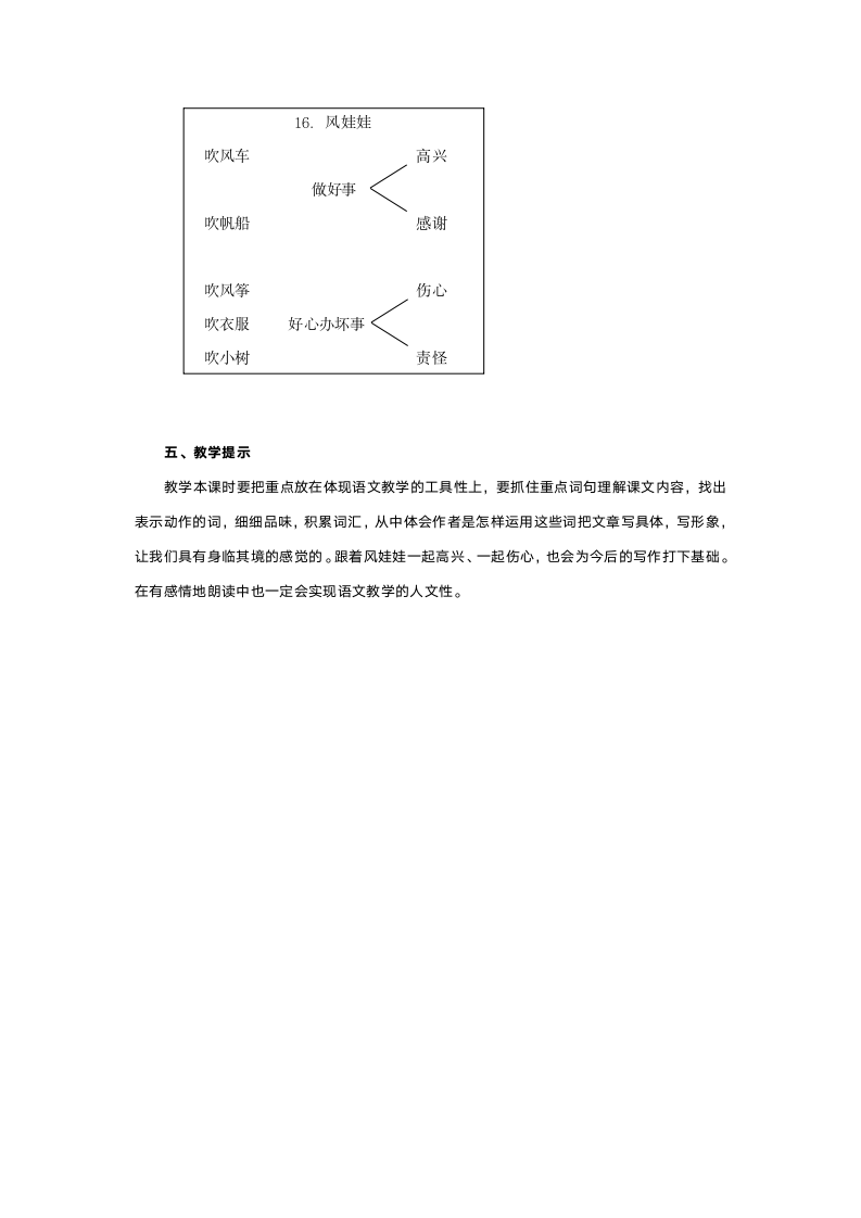 人教版二年级语文《风娃娃》教案.doc第4页