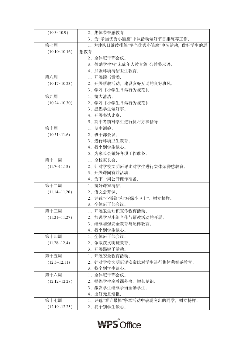 小学二年级上学期班主任工作计划2.wpt第2页