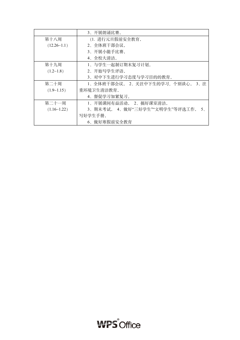 小学二年级上学期班主任工作计划2.wpt第3页