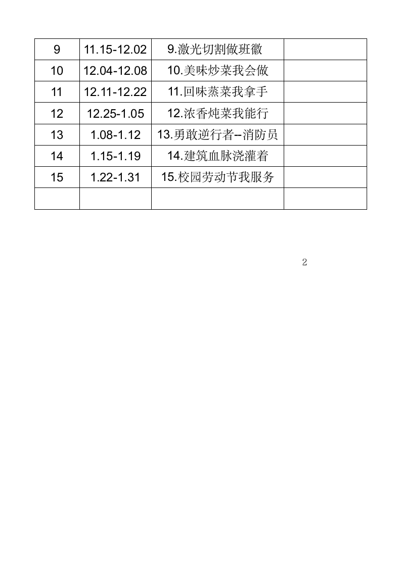 教学工作计划-五年级上册劳动人教版.doc第4页