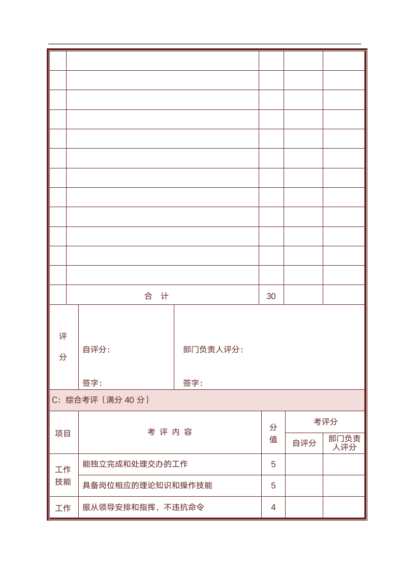 员工年度绩效考核表.doc第4页