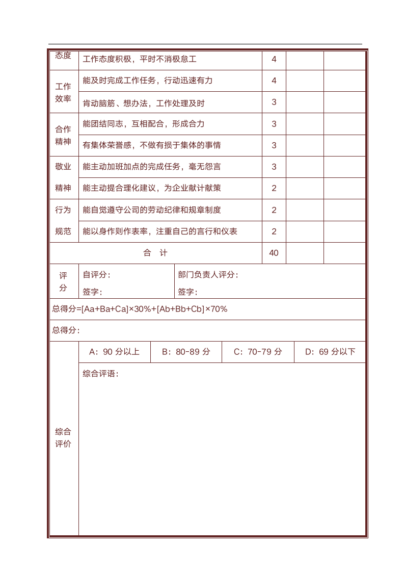 员工年度绩效考核表.doc第5页