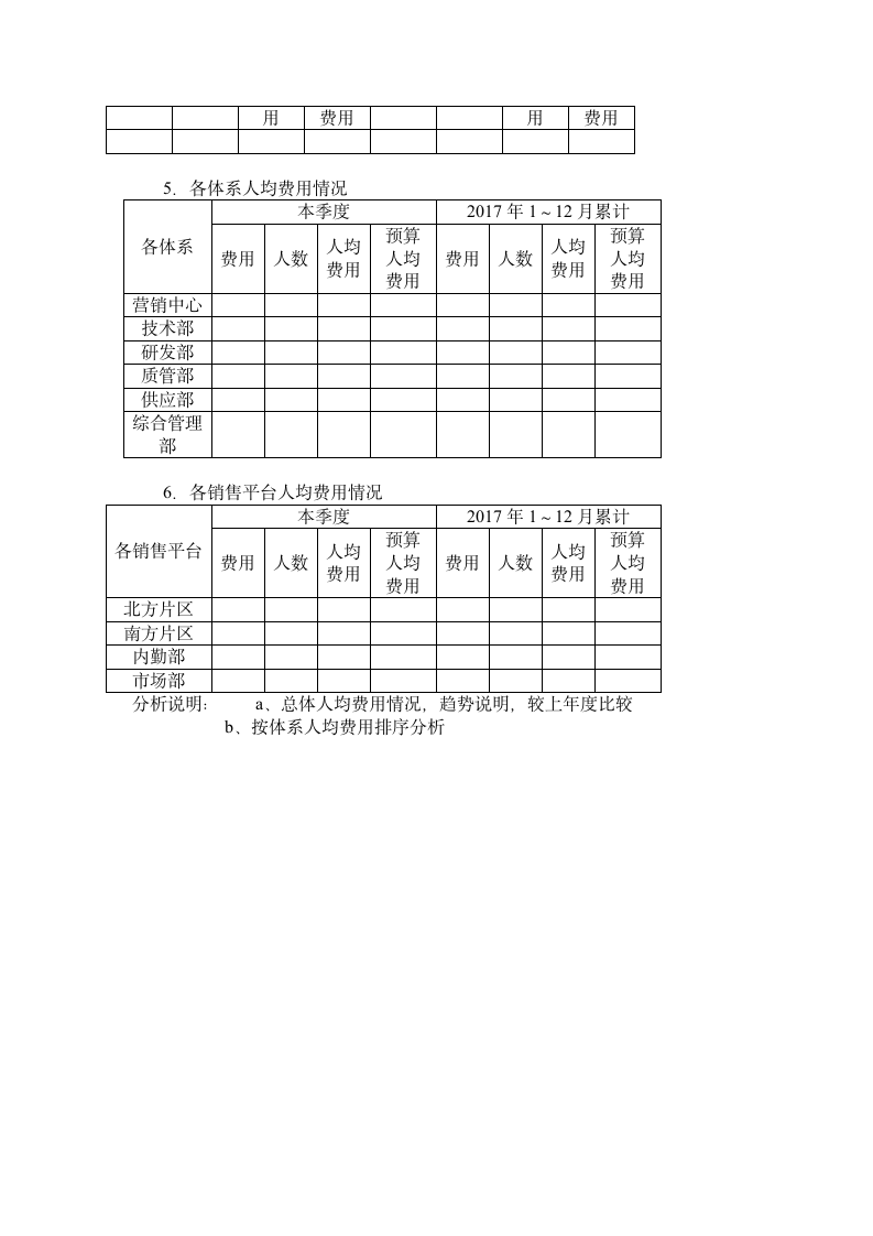 人力资源部季度报告.doc第4页