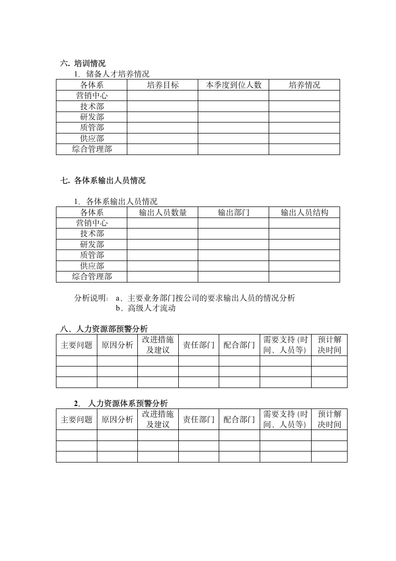 人力资源部季度报告.doc第6页