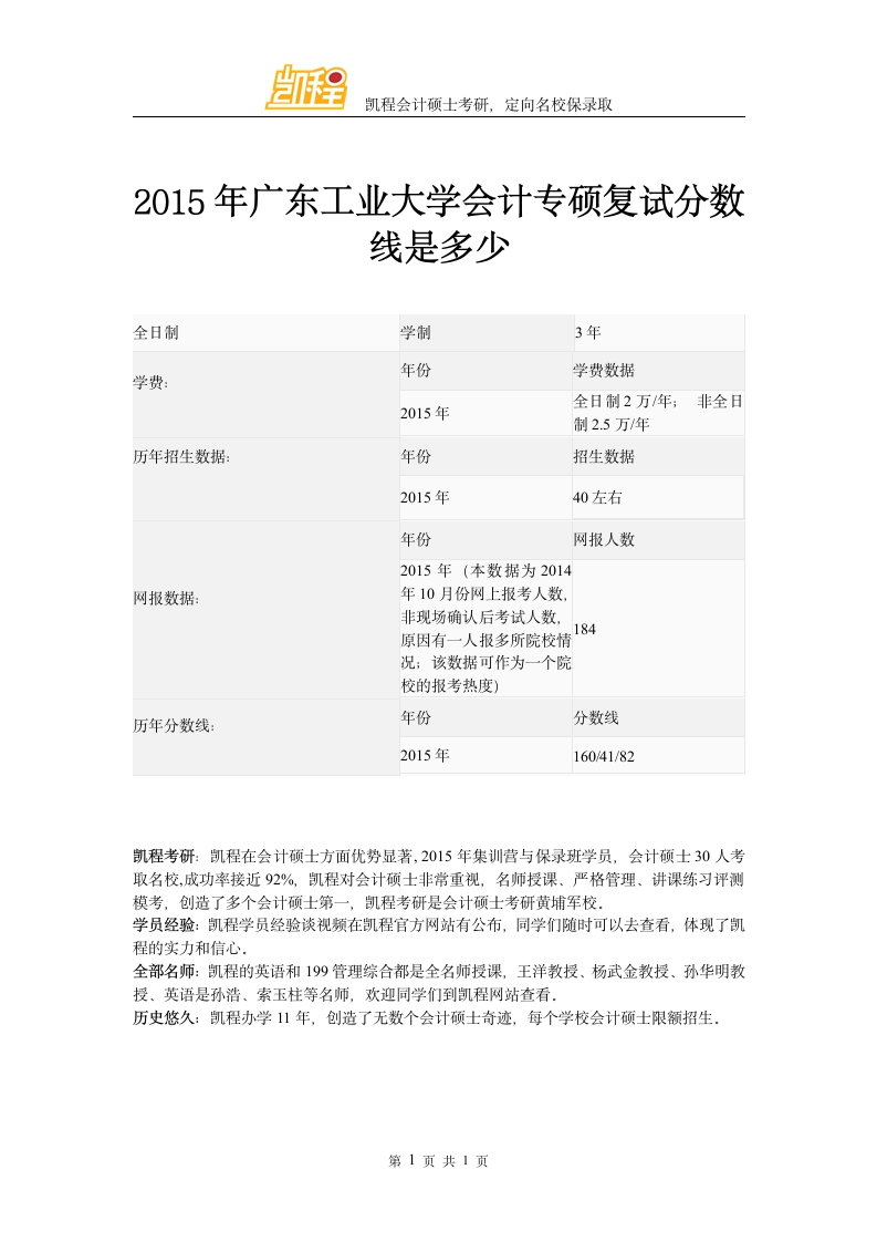 2015年广东工业大学会计专硕复试分数线是多少第1页