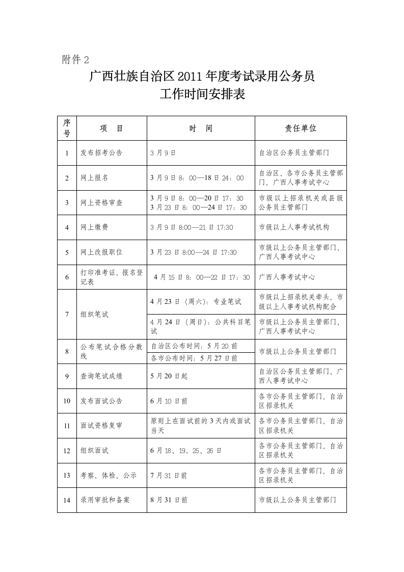 广西壮族自治区2011年度考试录用公务员工作时间安排表第1页