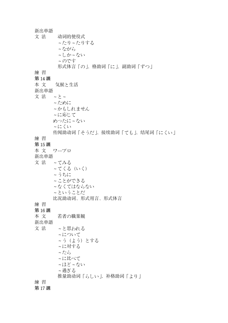 2013年 河北省自考本科 二外 日语考试大纲第4页