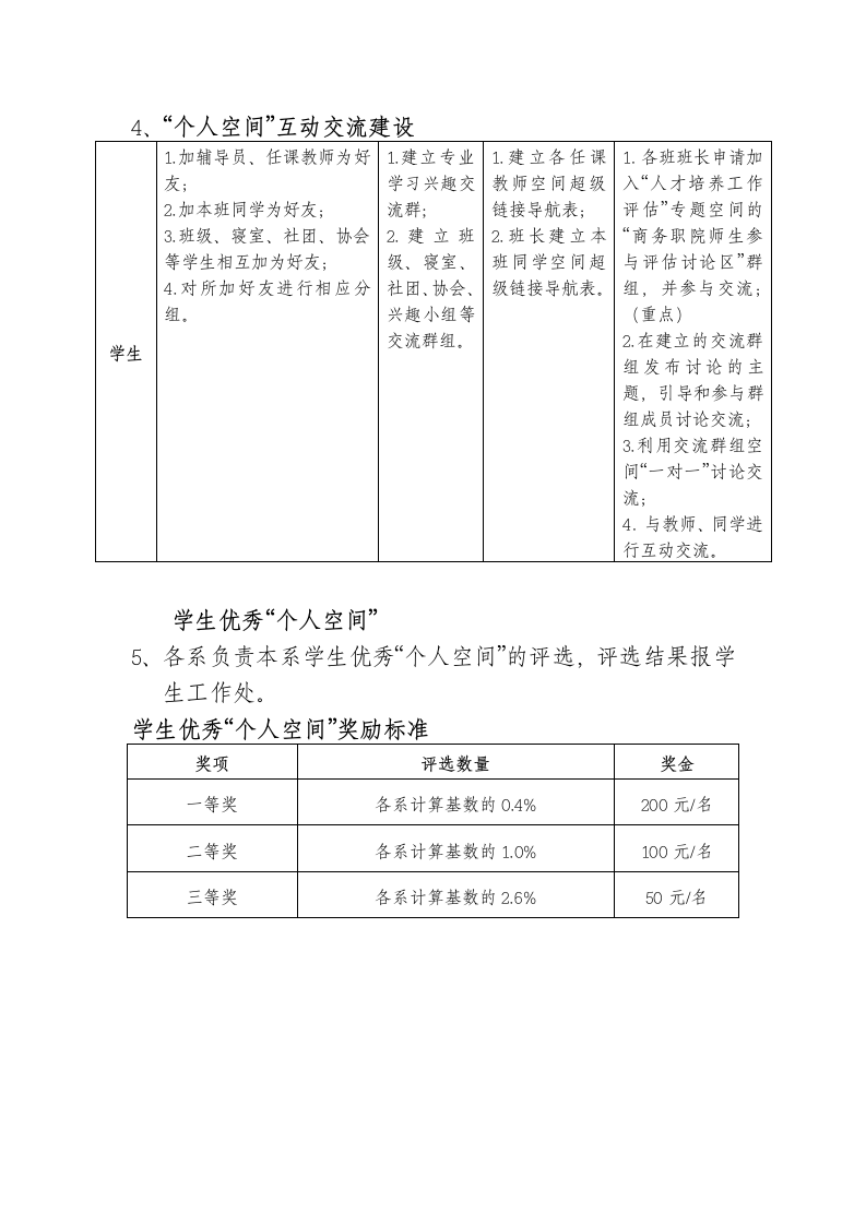 学生个人空间的几点说明第2页