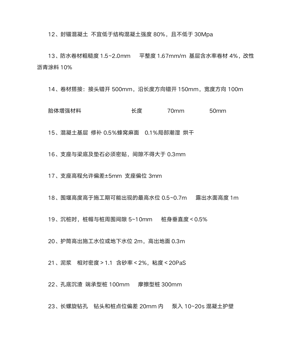 一建市政数字第5页