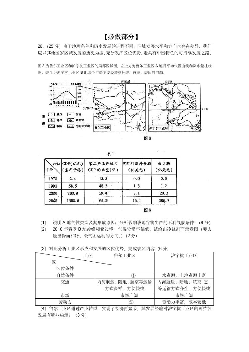 2010山东高考地理第5页