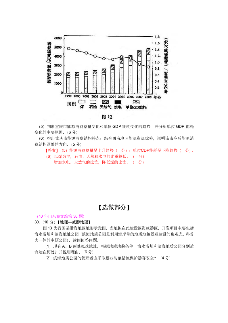 2010山东高考地理第7页