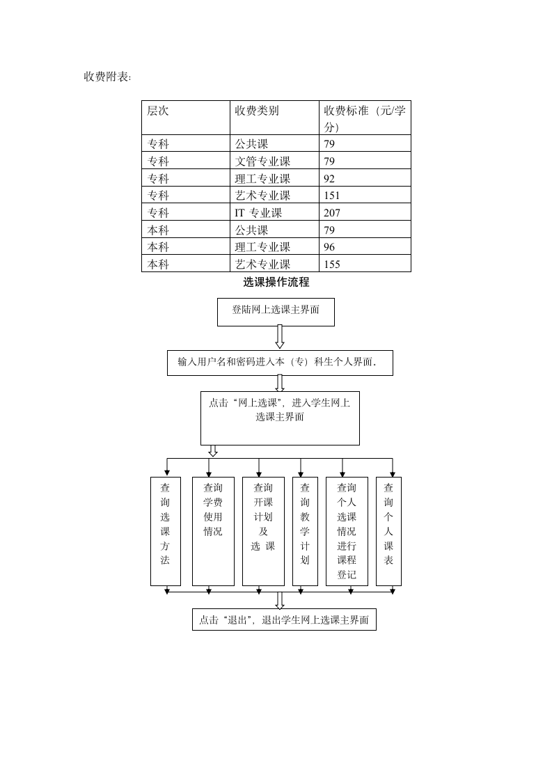 成都纺织高等专科学校教务处第3页