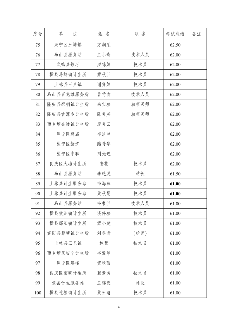 南 宁 市 - 南宁政务信息网第4页