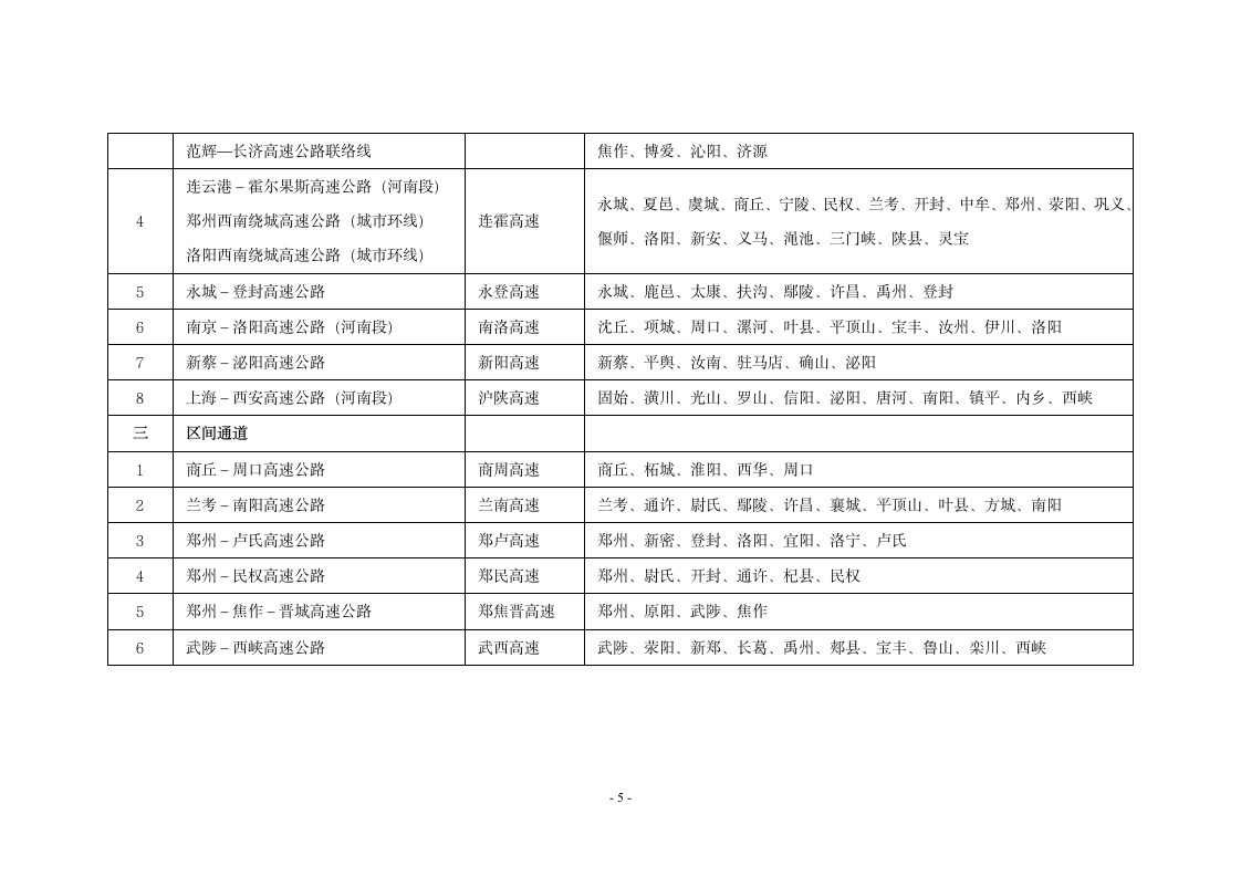 河南省高速公路网规划第5页