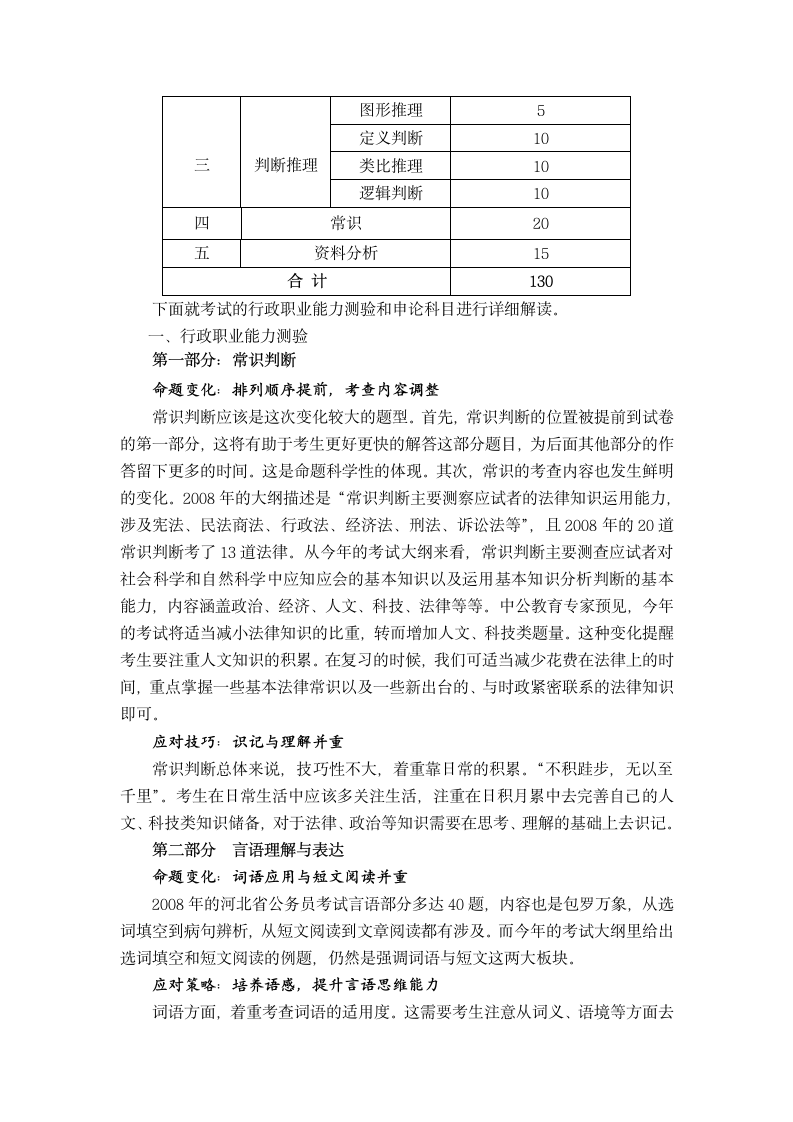 09河北公务员考试大纲解读(0822)第2页