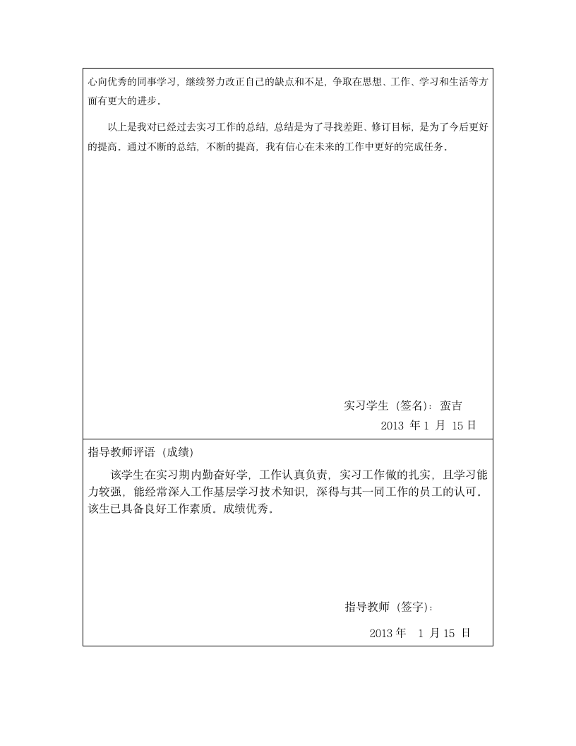 淄博职业学院实习报告第4页