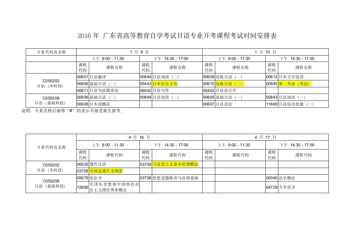 2016年 日语自考开考课程考试时间安排表第1页