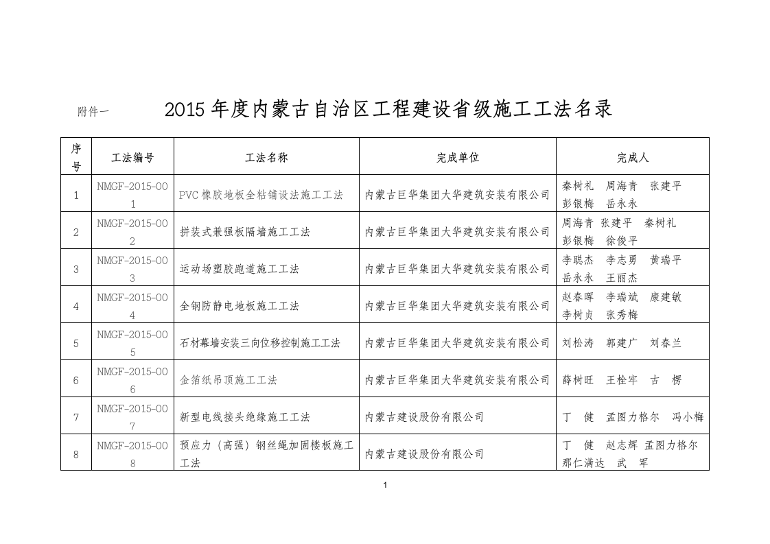 内蒙工法第1页