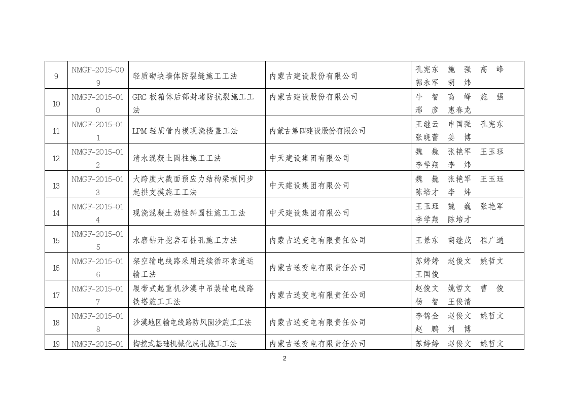 内蒙工法第2页