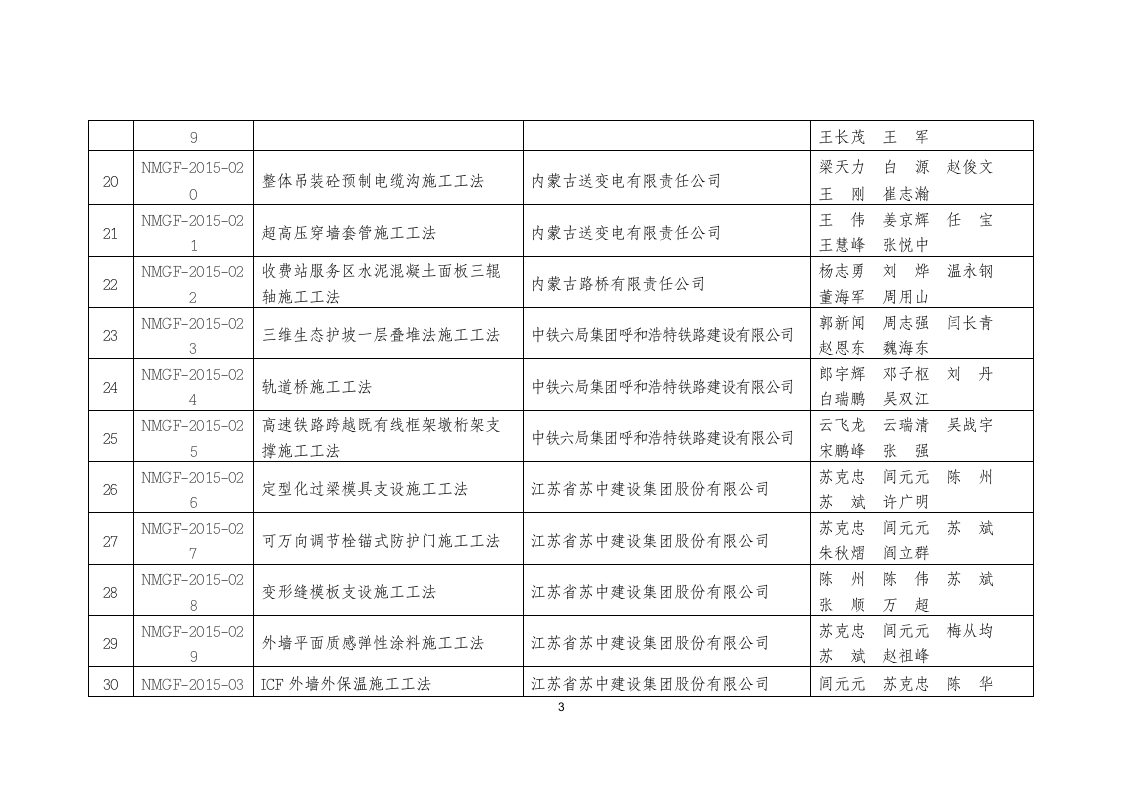 内蒙工法第3页