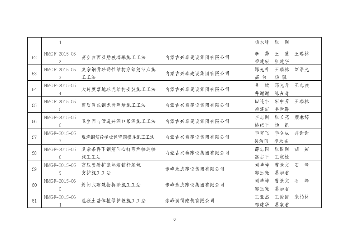 内蒙工法第6页