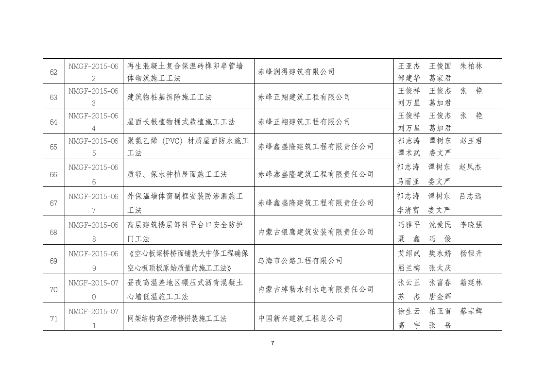 内蒙工法第7页