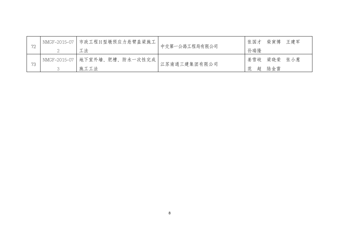 内蒙工法第8页