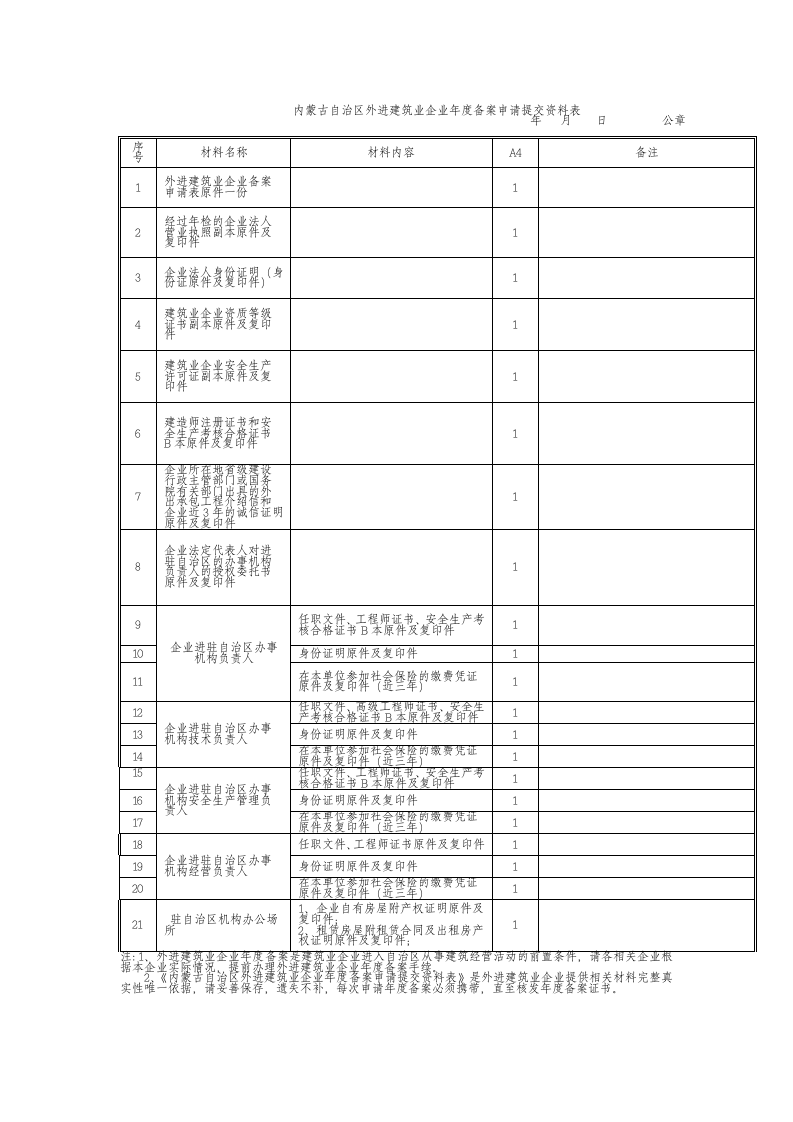 内蒙备案第1页