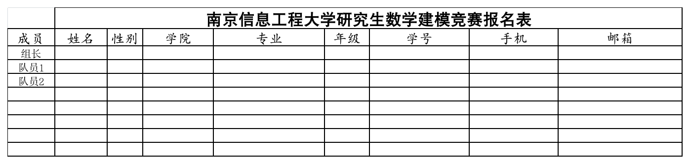 研究生报名表第1页