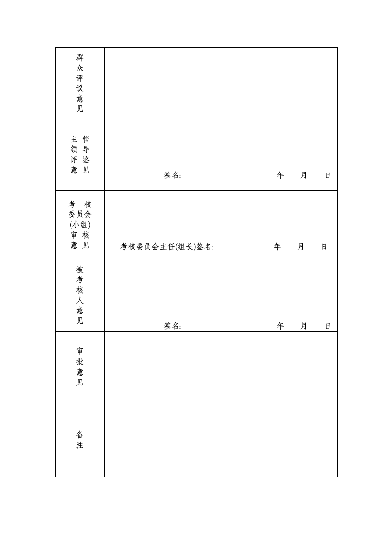 湖北省公务员年度考核登记表第2页