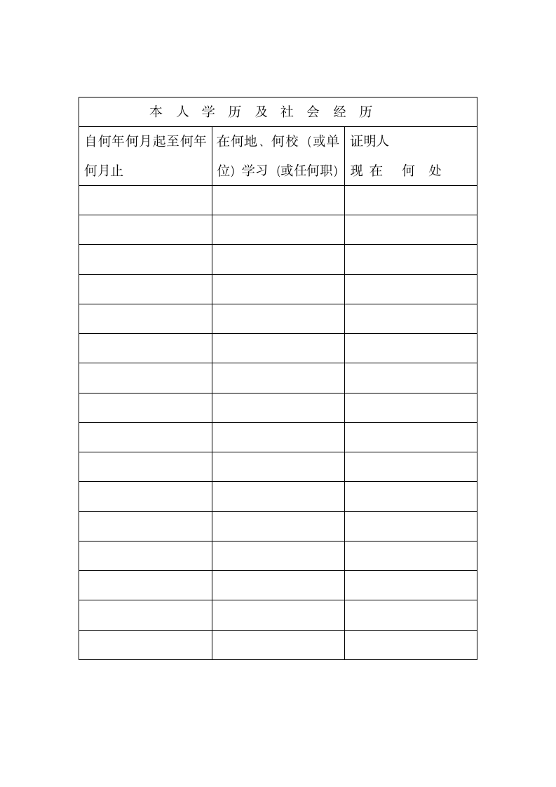 河北工业大学毕业生登记表第3页