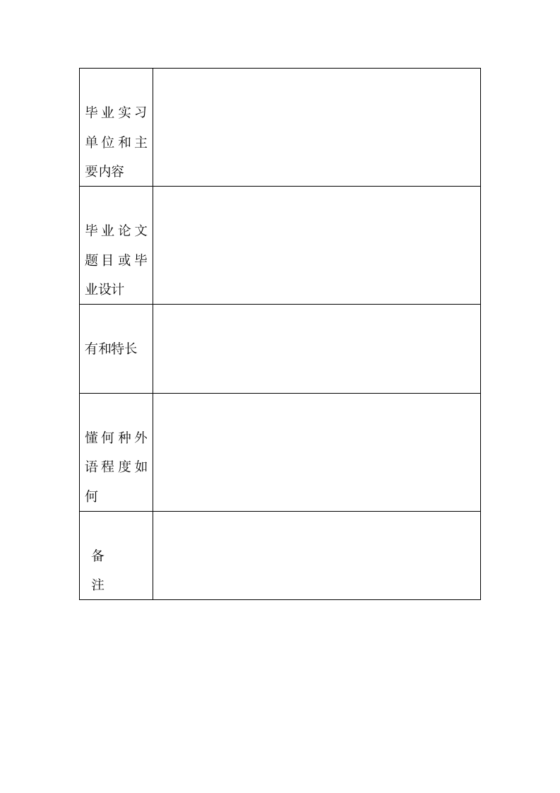 河北工业大学毕业生登记表第7页