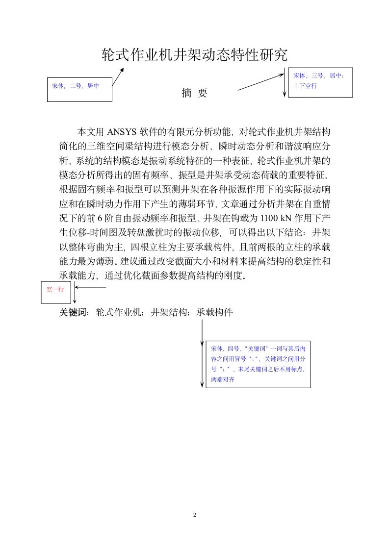 河北工业大学论文模板第2页