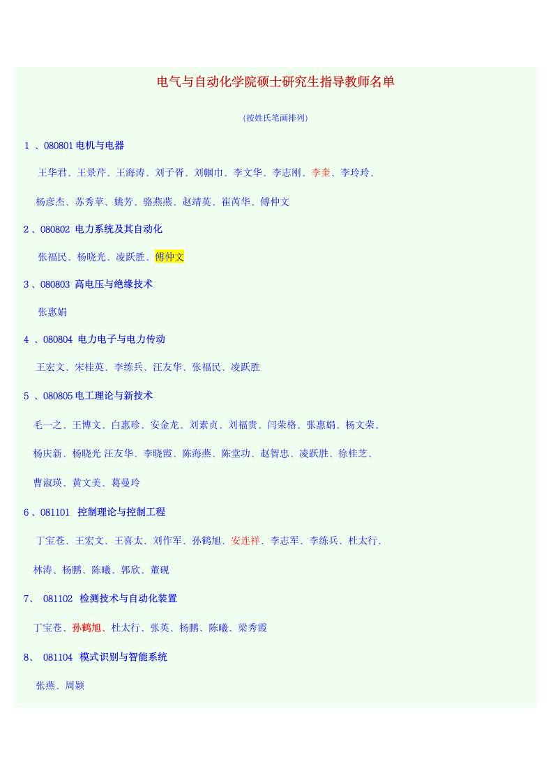 河北工业大学导师信息第1页